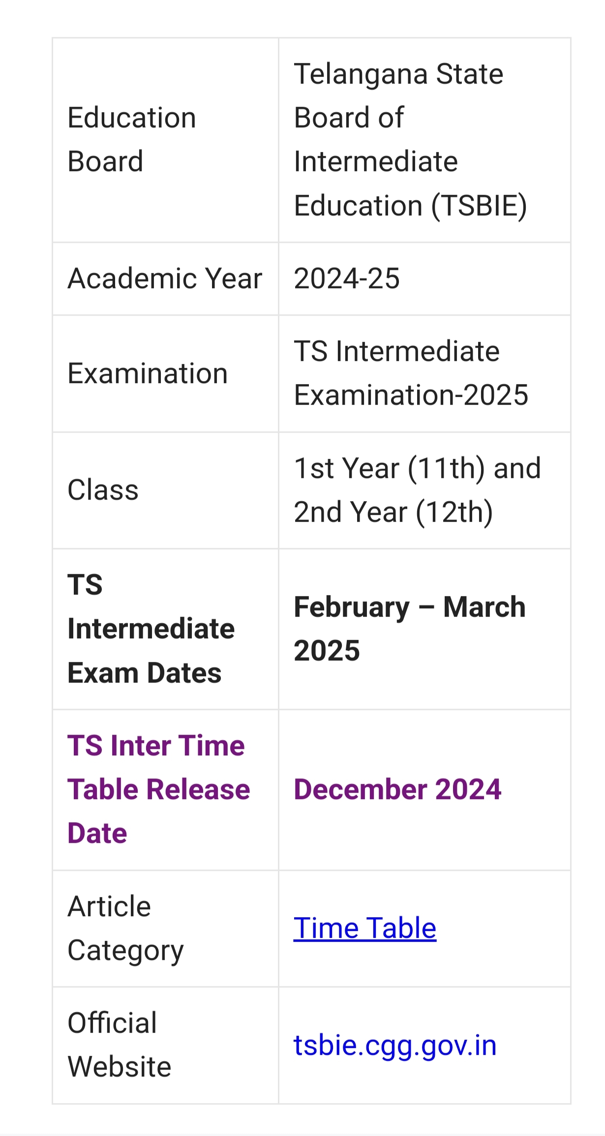 TS Inter Exam Time Table 2025 for 1st & 2nd Year