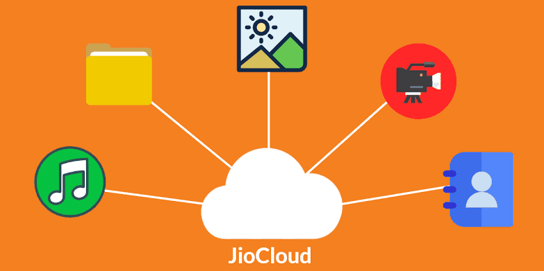 How to redeem 100 GB of free storage on JioCloud.